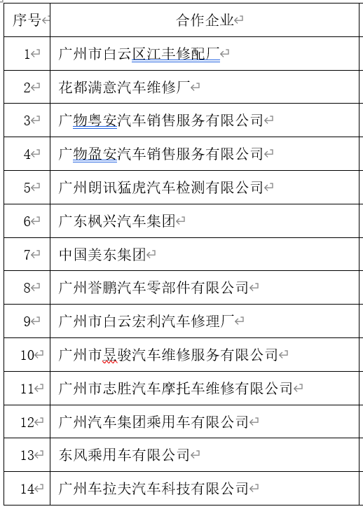 网络安全”校企双制“示范基地